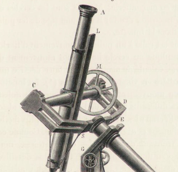 Fig. 2: Refractor