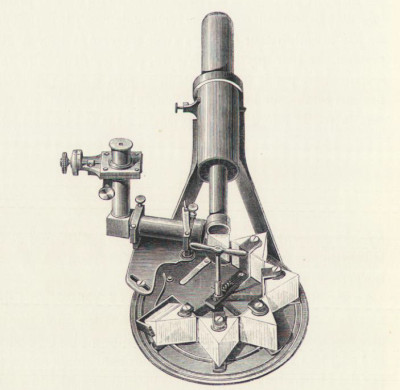 Fig. 5: Spectroscope