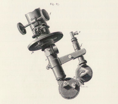 Fig. 6: Spectroscope